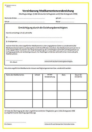 Medikamentenverabreichung